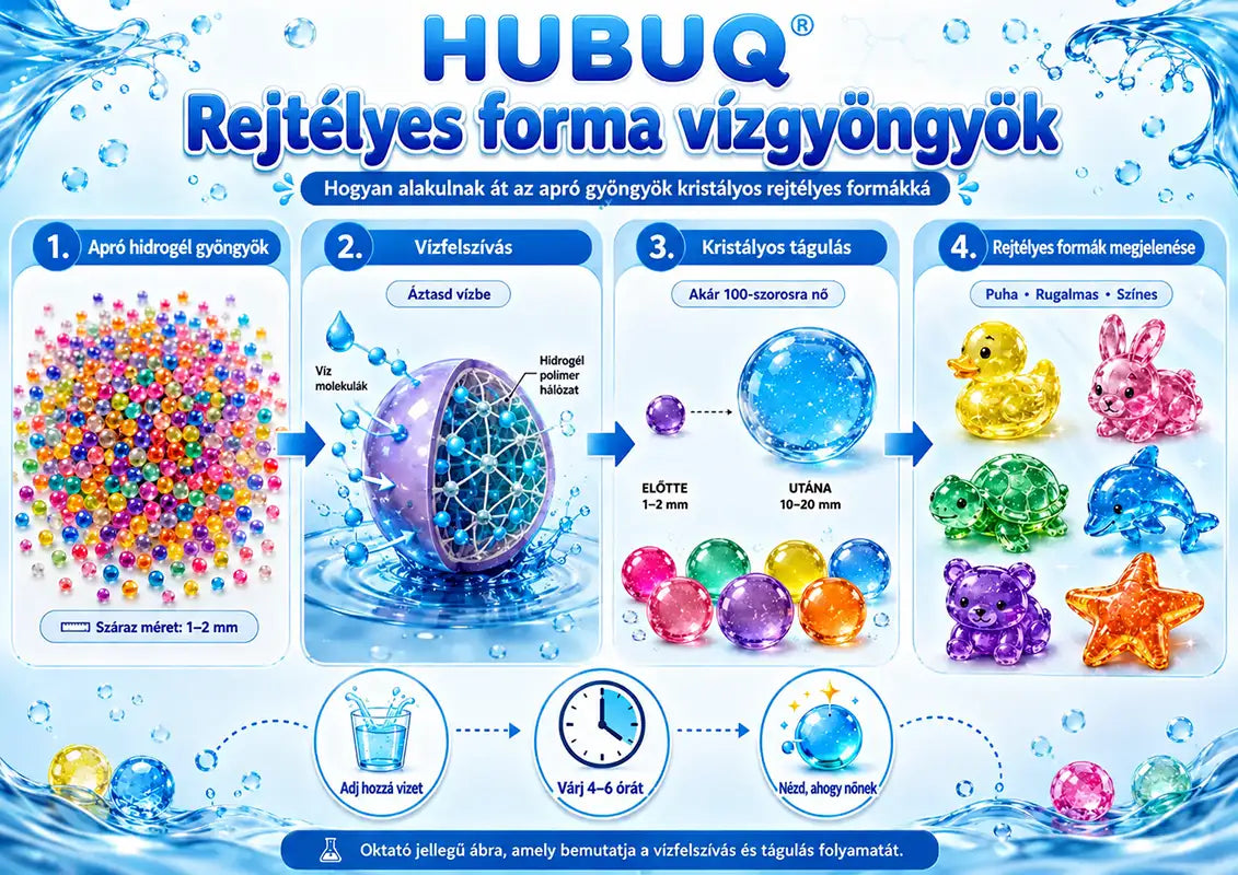 HUBUQ® Titokzatos formájú vízgyöngyök🐳