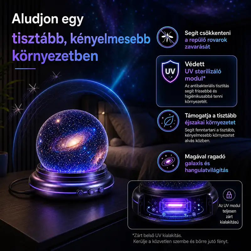Topacme® 🌌 Éjszakai fényprojektor 🔮🔮