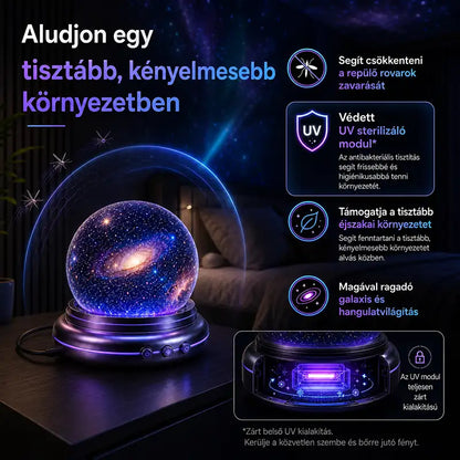 Topacme® 🌌 Éjszakai fényprojektor 🔮🔮