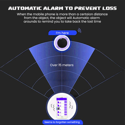 Oveallgo™ EasyFind X InvisibleEye Mini Magnetic GPS Tracker