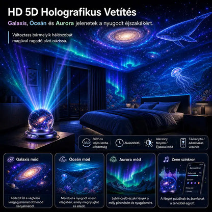 Topacme® 🌌 Éjszakai fényprojektor 🔮🔮