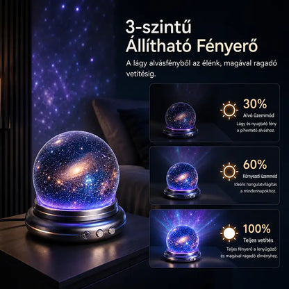 Topacme® 🌌 Éjszakai fényprojektor 🔮🔮