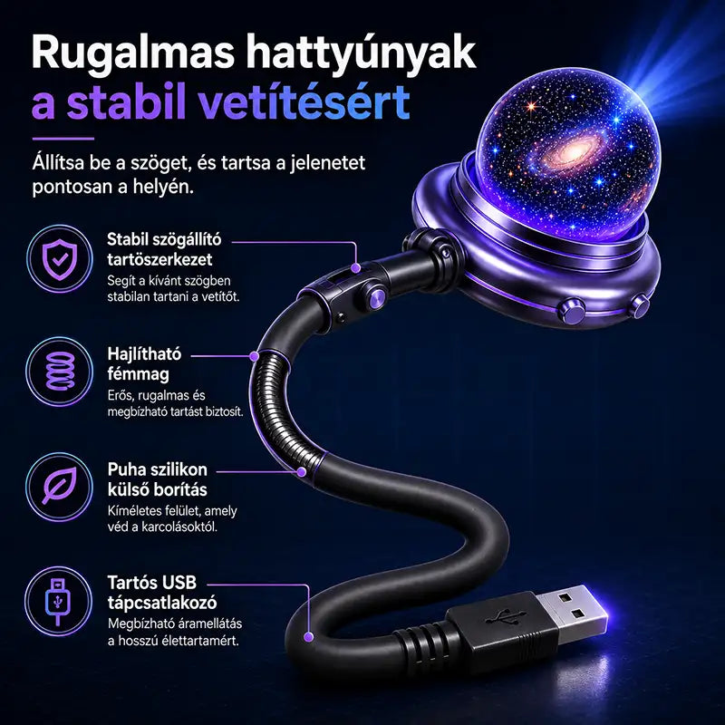 Topacme® 🌌 Éjszakai fényprojektor 🔮🔮