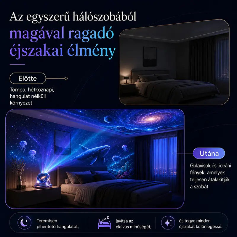 Topacme® 🌌 Éjszakai fényprojektor 🔮🔮