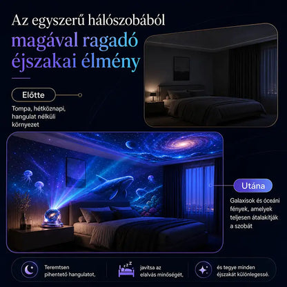 Topacme® 🌌 Éjszakai fényprojektor 🔮🔮