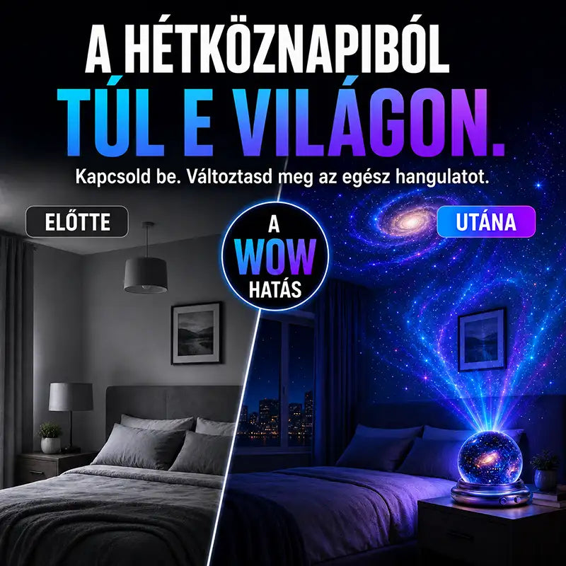 Topacme® 🌌 Éjszakai fényprojektor 🔮🔮