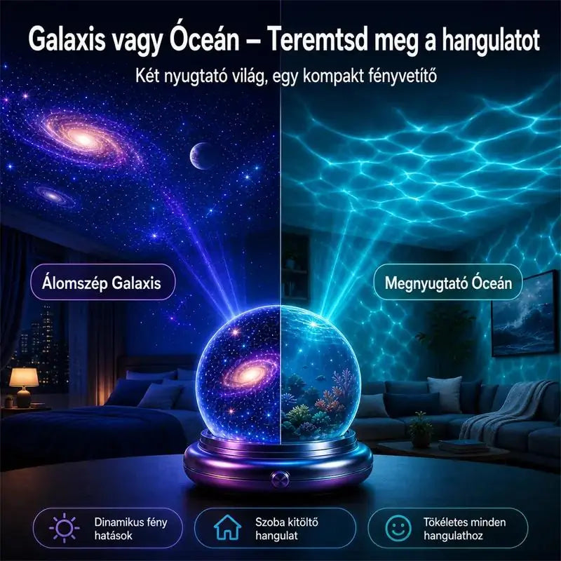 Topacme® 🌌 Éjszakai fényprojektor 🔮🔮