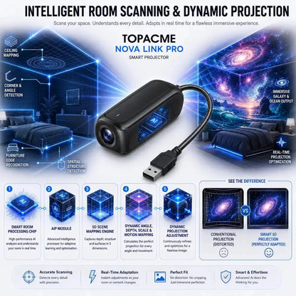 Topacme® Night Light Projector✨🔮